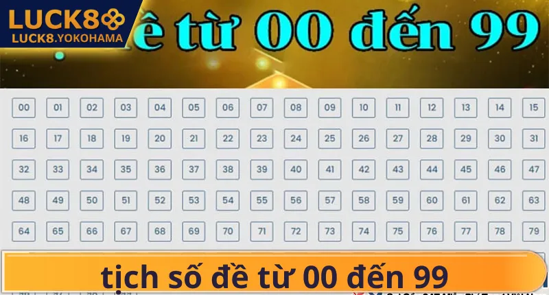 Tịch Số Đề Từ 00 Đến 99 – Trọn Bộ Bí Kíp Giải Mã Giấc Mơ Bảng tra cứu tịch số đề từ 00 đến 99